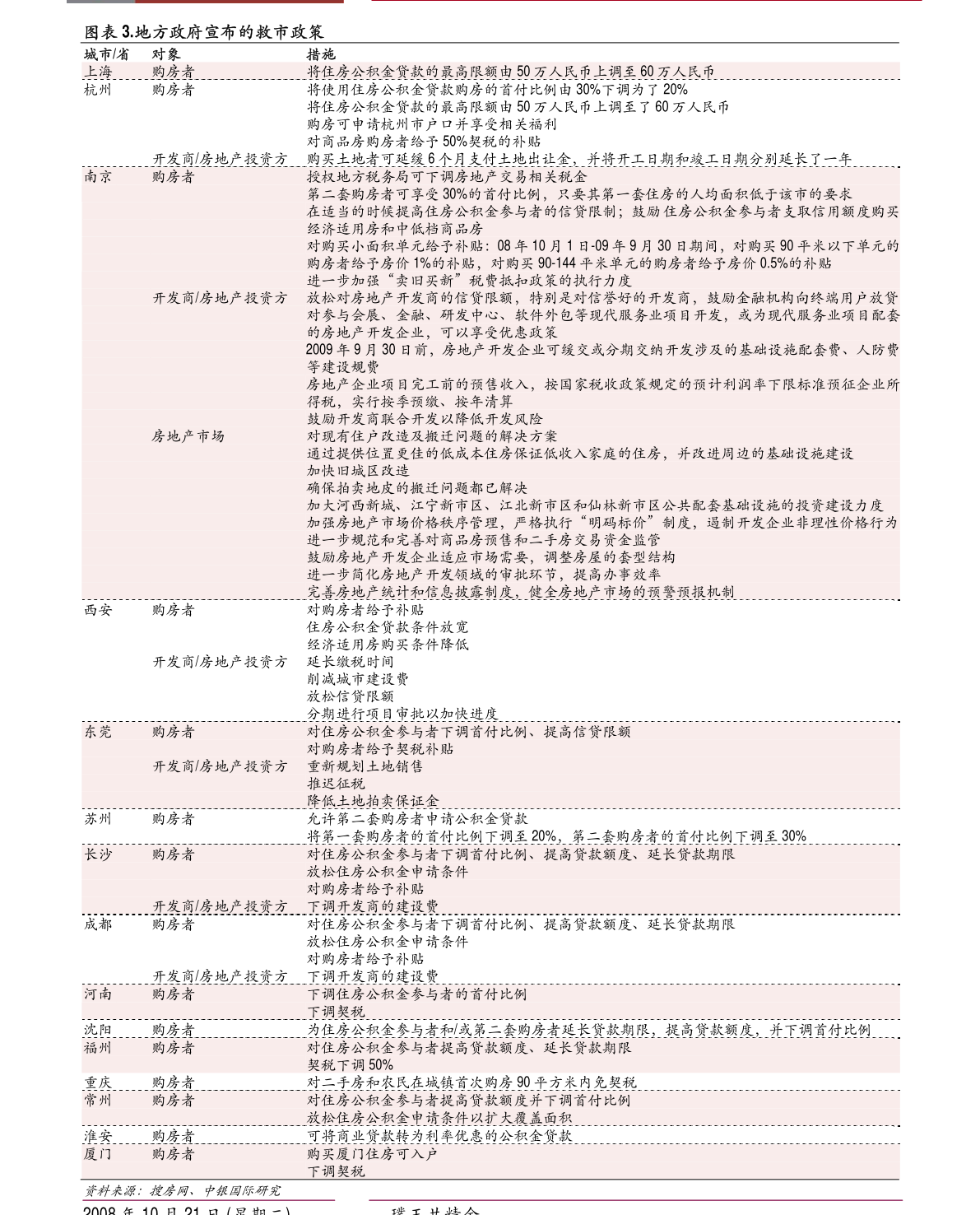 經(jīng)濟日報評團購券自動退款不自動經(jīng)濟日報對于團購券自動退款不自動的問題，可能會持以下觀點