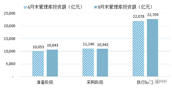 3萬億項目揭秘，關(guān)于三萬億項目的深度解析