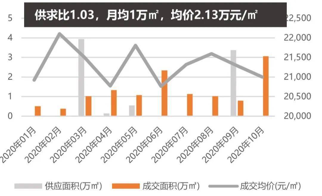 2020年上海最熱多少度揭秘2020年上海夏季高溫之最，最熱多少度？