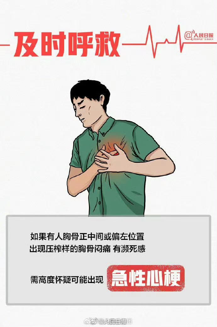 年輕人猝死有兩個共同點年輕人猝死的兩個共同點主要包括