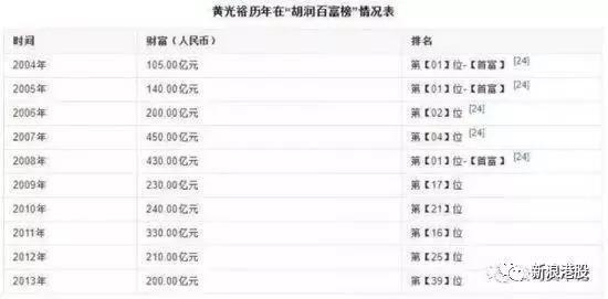 2025新澳門六開獎(jiǎng)結(jié)果記錄，澳門六開獎(jiǎng)結(jié)果記錄（2025年最新記錄）