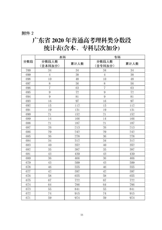 澳門開獎結(jié)果+開獎記錄表013，澳門開獎結(jié)果及開獎記錄表（013期）