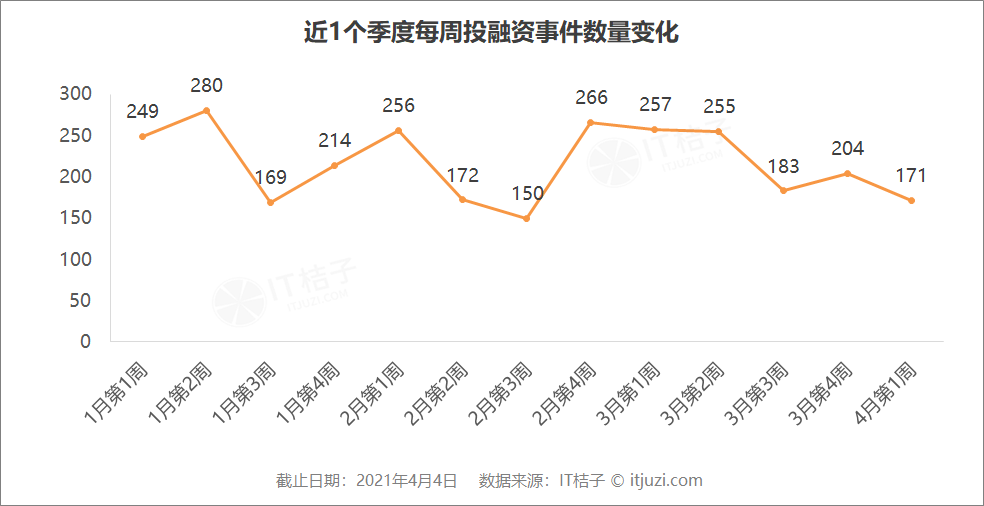 阿里加碼閃購后淘寶活躍消費(fèi)者增25%淘寶活躍消費(fèi)者增長背后的秘密，阿里加碼閃購的力量