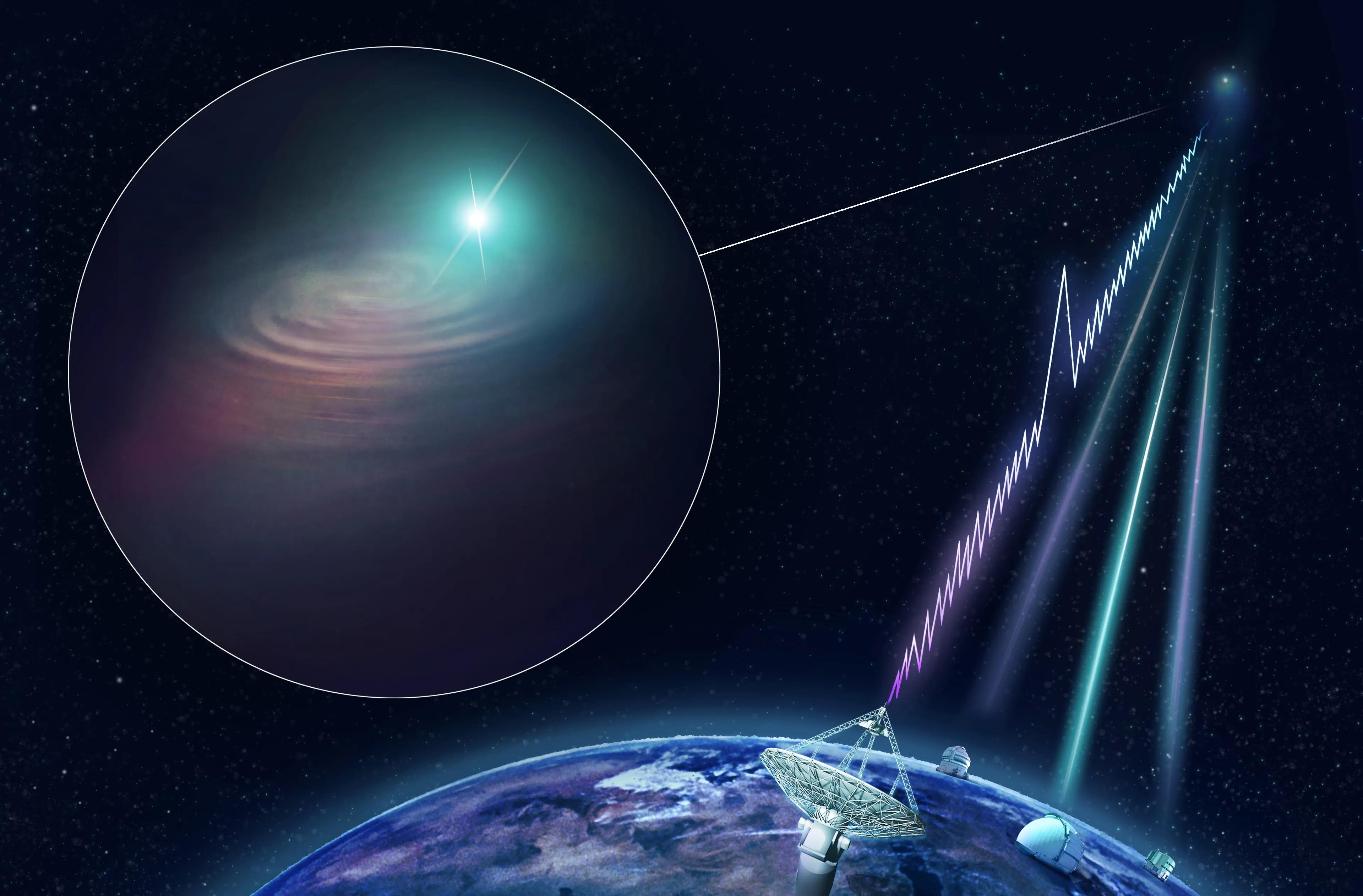神秘的外星信號神秘的外星信號，探尋宇宙深處的奧秘