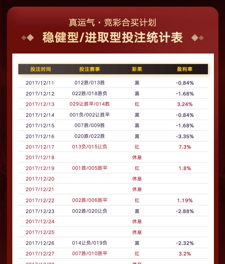 揭秘澳門六開獎結果，2025年的開獎奧秘，揭秘澳門六開獎奧秘，探尋未來開獎結果預測與趨勢分析（2025年展望）