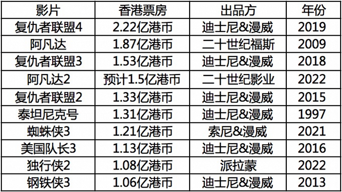 2025年香港歷史開獎(jiǎng)記錄，香港歷史開獎(jiǎng)記錄，揭秘2025年開獎(jiǎng)歷程
