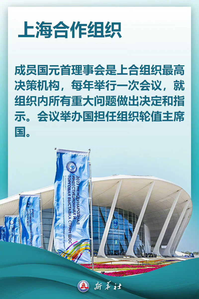 有關(guān)上合組織,這些知識(shí)你知道嗎?有關(guān)上合組織，深度解析其歷史、功能與重要性