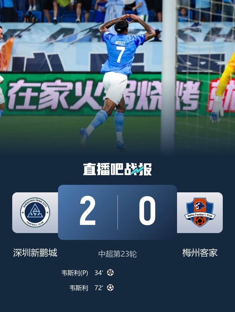 新鵬城2-0梅州 韋斯利雙響新鵬城2比0戰(zhàn)勝梅州，韋斯利雙響閃耀全場——賽場解析與熱點關(guān)注