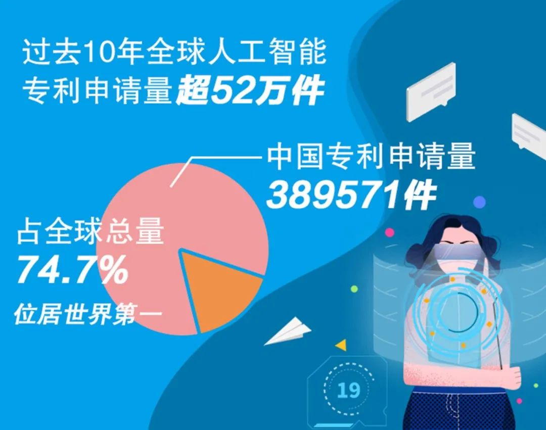 中國納米專利數量居全球首位揭秘中國納米專利數量居全球首位的背后故事