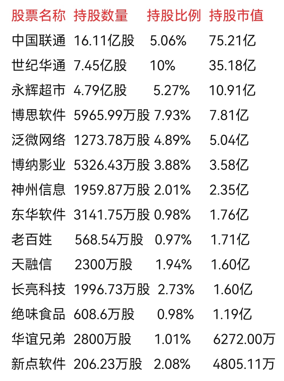 游戲?qū)ｎ} 第122頁