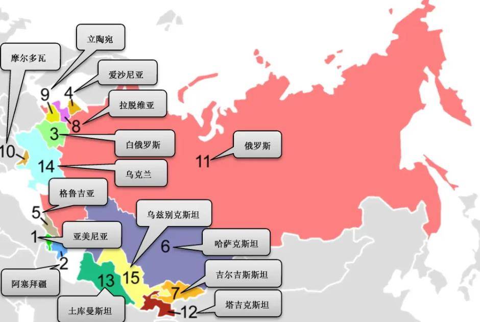 淺談俄羅斯國家戰(zhàn)略淺談俄羅斯國家戰(zhàn)略，未來走向與全球影響