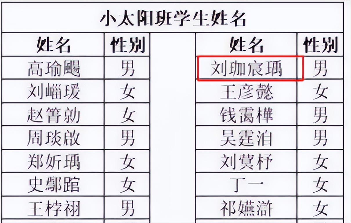 子涵梓萱時(shí)代過去了關(guān)于子涵梓萱時(shí)代是否過去了這個(gè)問題，沒有一個(gè)明確的答案。