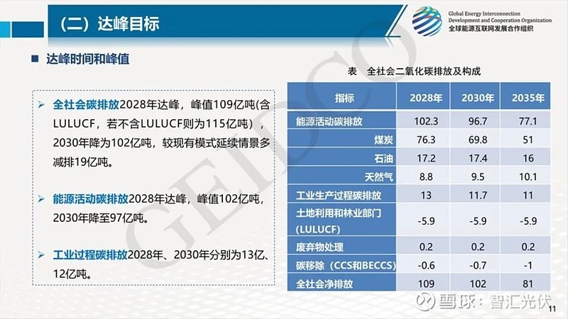 2025還剩三分之一邁向未來的三分之一、探尋2025年的機(jī)遇與挑戰(zhàn)