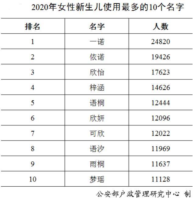 游戲?qū)ｎ} 第120頁