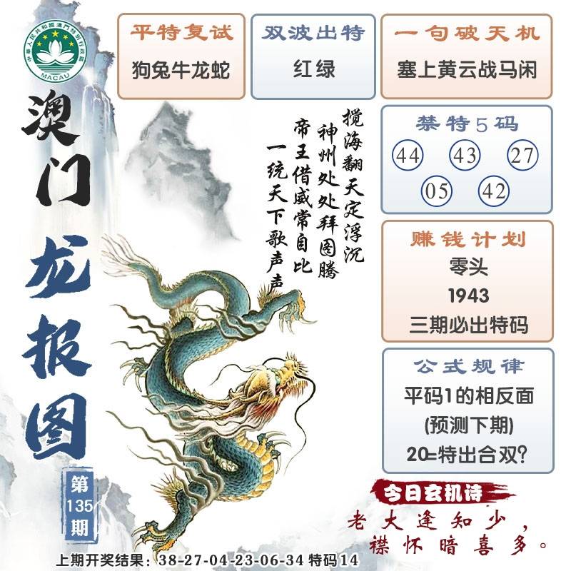 新澳門出彩波色走勢(shì)，澳門彩波色走勢(shì)揭秘