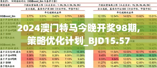 2025年今晚澳門開(kāi)特馬，2025年澳門特馬開(kāi)彩結(jié)果揭曉