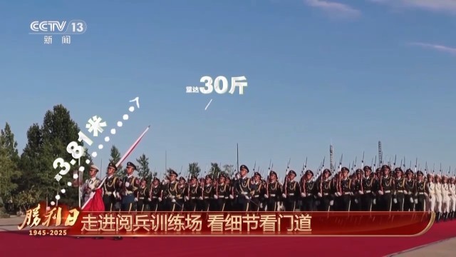 呈現(xiàn)盛大閱兵有何秘訣揭秘呈現(xiàn)盛大閱兵的十大秘訣