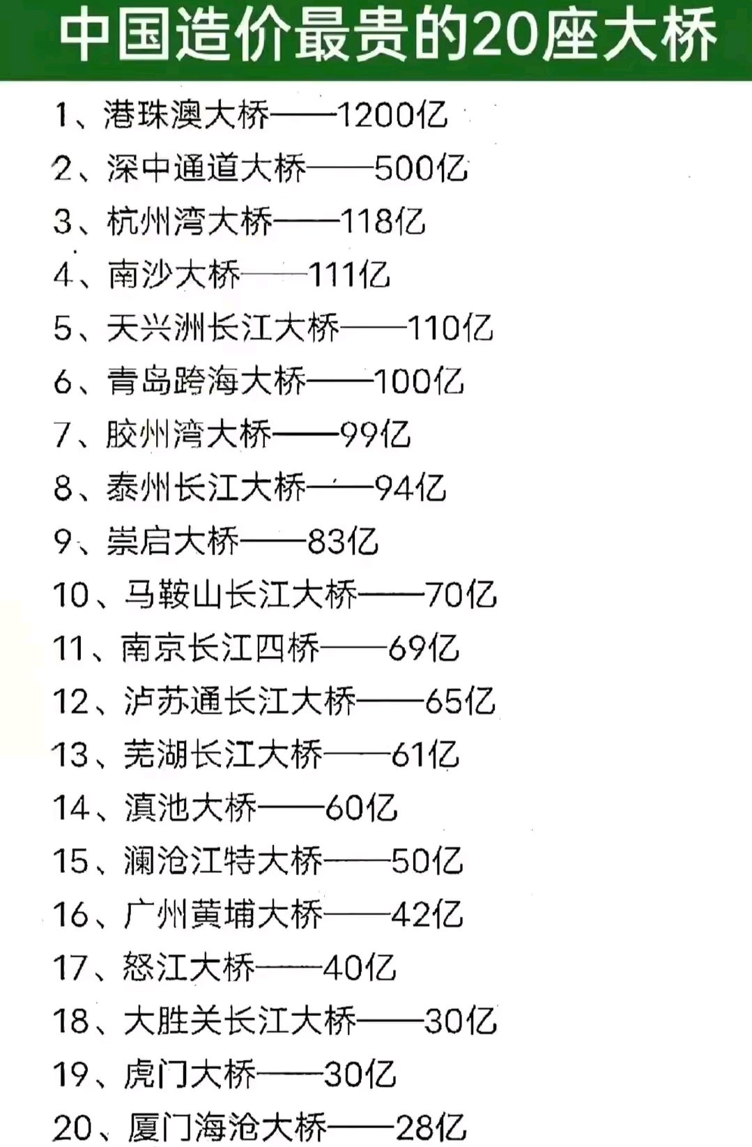 游戲?qū)ｎ} 第110頁