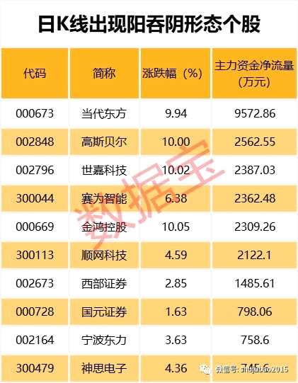 4項(xiàng)免稅政策釋放社?；鸺t利
