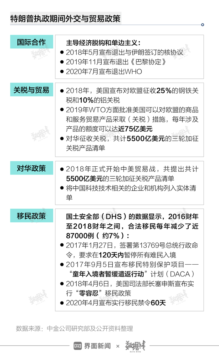 特朗普腳踝腫脹消腫了嗎特朗普腳踝腫脹情況已更新，恢復進展與公眾關注焦點