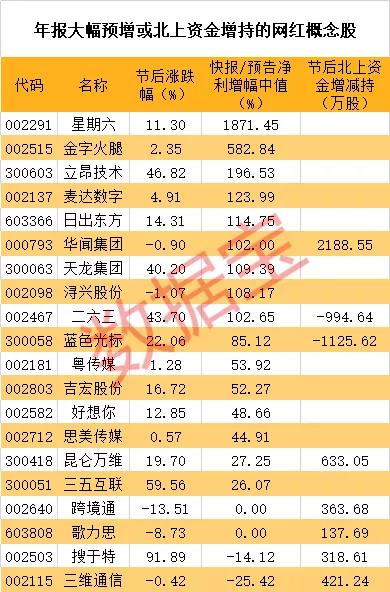 杭州面館一碗面2188杭州天價(jià)面館，一碗面的故事，價(jià)值2188元