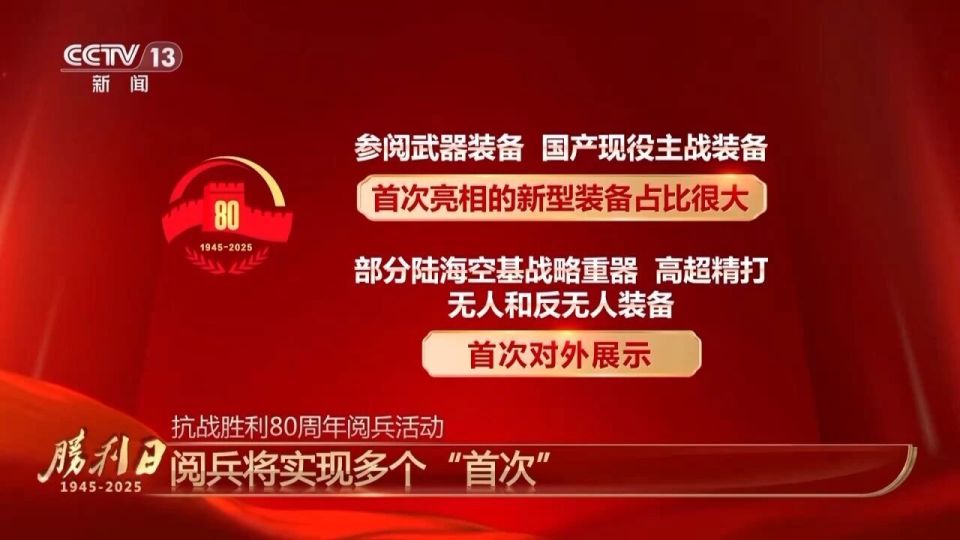 預(yù)約閱兵直播預(yù)約閱兵直播，共享榮耀時(shí)刻