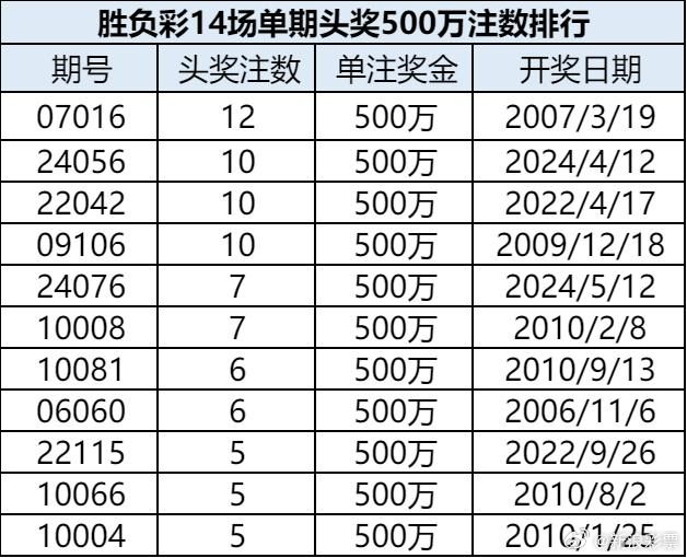澳門彩開獎結(jié)果記錄今天，澳門彩今日開獎結(jié)果記錄