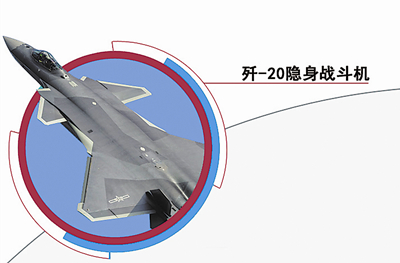 殲20最新改進(jìn)殲-20的最新改進(jìn)涉及多個(gè)方面，包括但不限于以下幾個(gè)方面