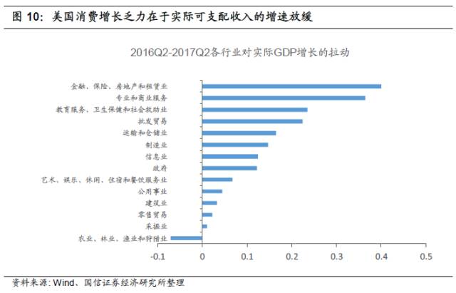 2020美國失業(yè)率升高的原因揭秘2020年美國失業(yè)率飆升背后的原因