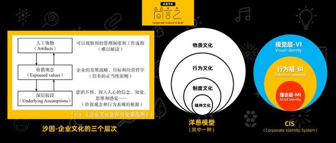 如何克服職場(chǎng)文化的原子主義傾向如何克服職場(chǎng)文化的原子主義傾向