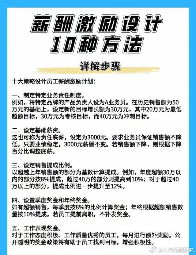 馬斯克薪酬激勵揭秘馬斯克薪酬激勵，揭秘世界首富背后的激勵策略與成功密碼