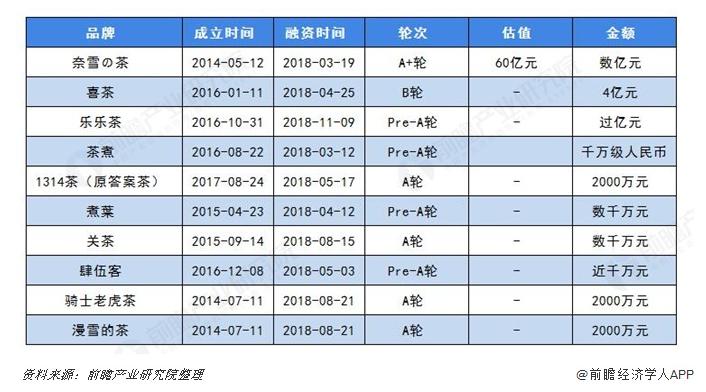 半年一改款 汽車變成快消品了嗎半年一改款，汽車真的變成了快消品了嗎？