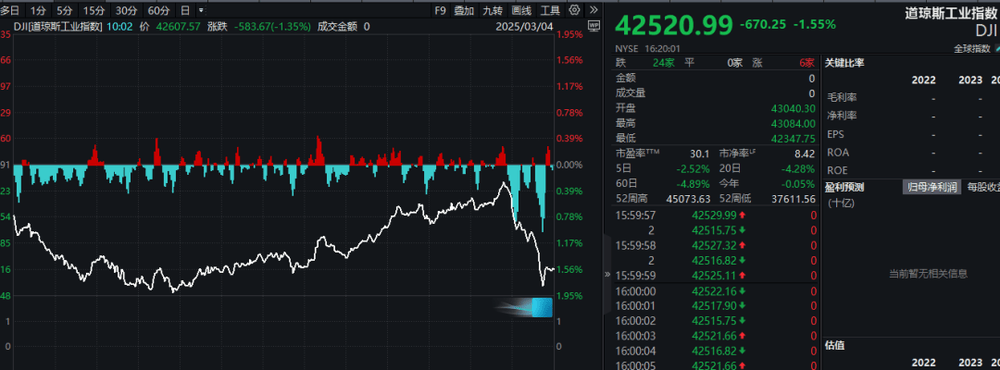 中國(guó)資產(chǎn)逆勢(shì)猛漲中國(guó)資產(chǎn)逆勢(shì)猛漲的原因是多方面的，以下是一些可能的因素