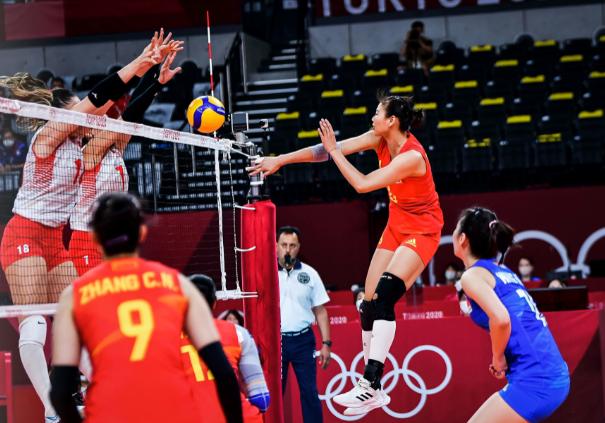 中國女排成績波動的原因是什么中國女排成績波動的原因是什么？深度解析