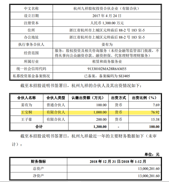 證監(jiān)多名官員被查證監(jiān)多名官員被查，深度探究與反思