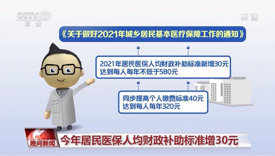 2021年退休人員醫(yī)保返還比例是多少揭秘！2021年退休人員醫(yī)保返還比例揭曉，一文讀懂你的醫(yī)療保障