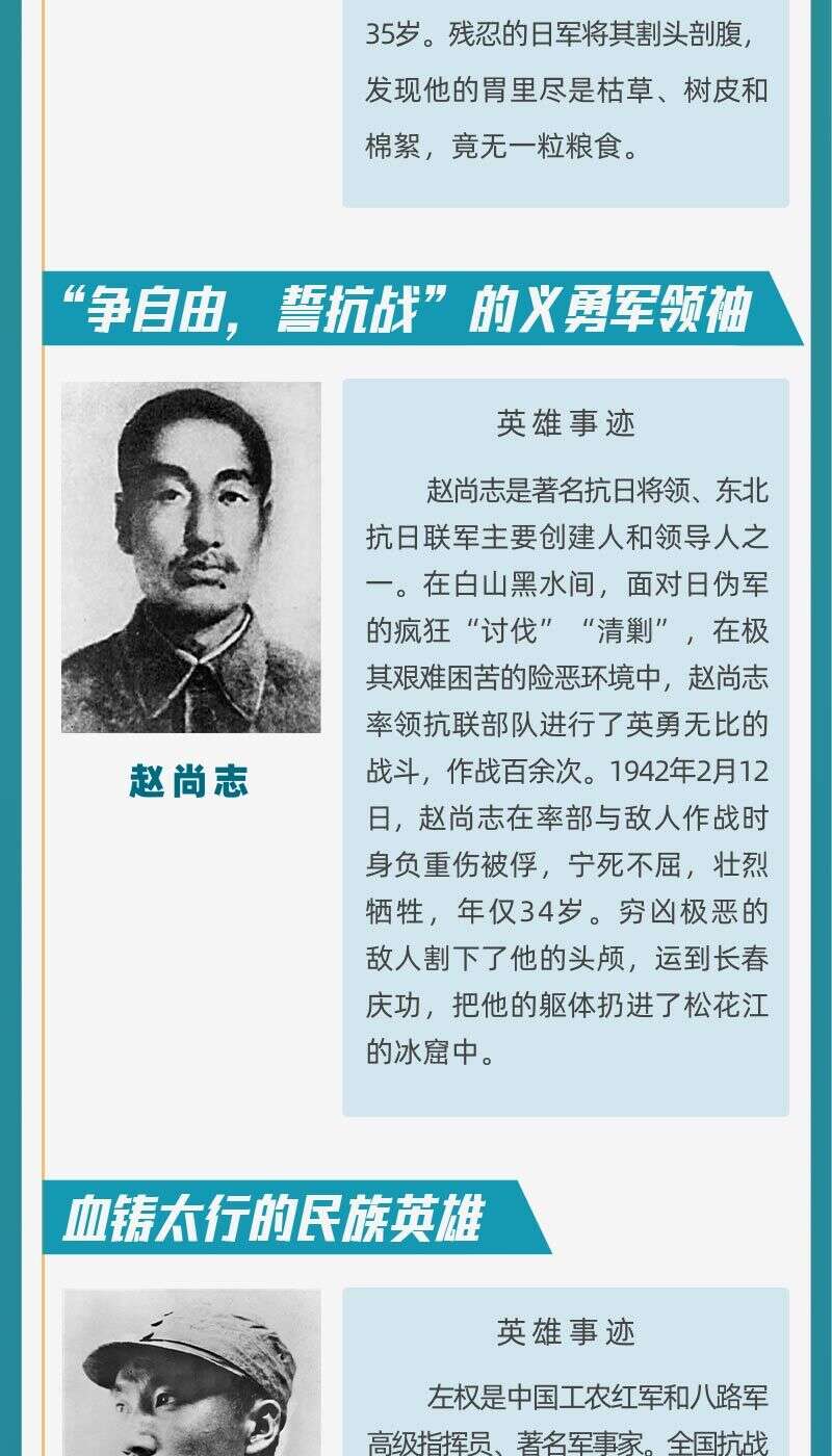 62位美籍抗日英烈1. 陳納德，美國(guó)飛行家，在中國(guó)參與抗日戰(zhàn)爭(zhēng)期間，他組建了著名的飛虎隊(duì)，協(xié)助中國(guó)抗擊日本侵略者。
