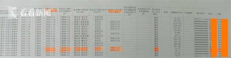 網(wǎng)約車被抓網(wǎng)約車遭遇執(zhí)法打擊，司機該如何應對？背后的真相和解決方案！
