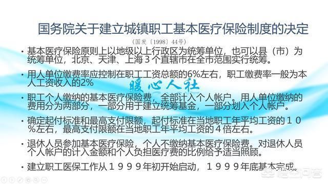 醫(yī)保退休每月返還比例關(guān)于醫(yī)保退休每月返還比例的深度解析