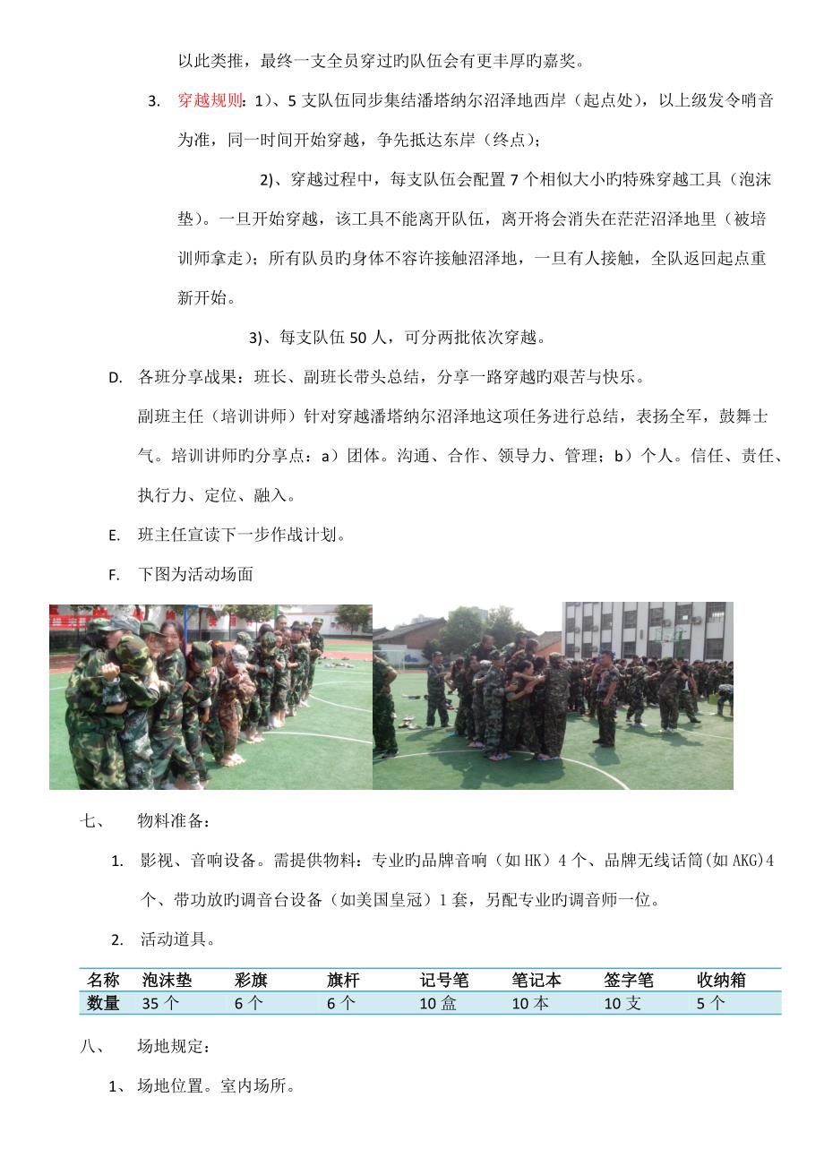 拓展訓(xùn)練營(yíng)營(yíng)規(guī)拓展訓(xùn)練營(yíng)營(yíng)規(guī)——打造卓越團(tuán)隊(duì)的重要基石