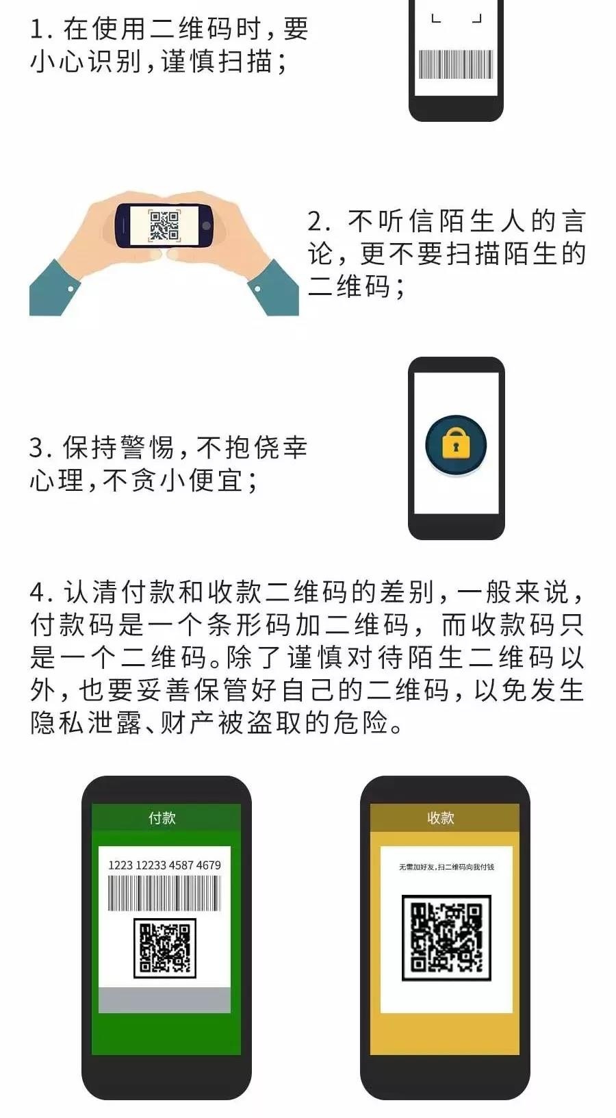 怎樣的二維碼不能掃揭秘二維碼背后的秘密，哪些二維碼不能掃？