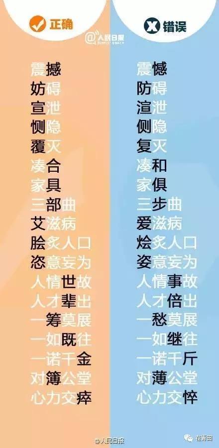 為了這四個(gè)字 人民日?qǐng)?bào)記者等了一夜為了這四個(gè)字——人民日?qǐng)?bào)記者夜以繼日的堅(jiān)守
