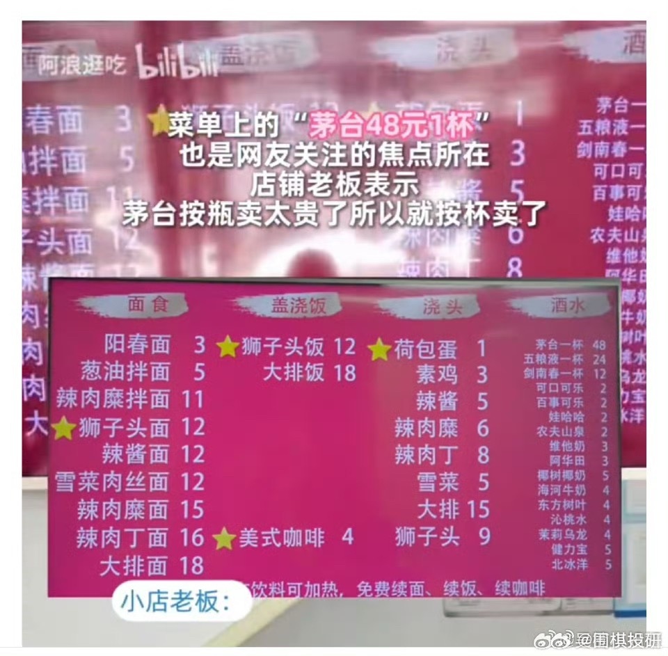面館茅臺配版面套餐茅臺鎮(zhèn)面館的特色配版面套餐，品味傳統(tǒng)與現(xiàn)代的完美結(jié)合