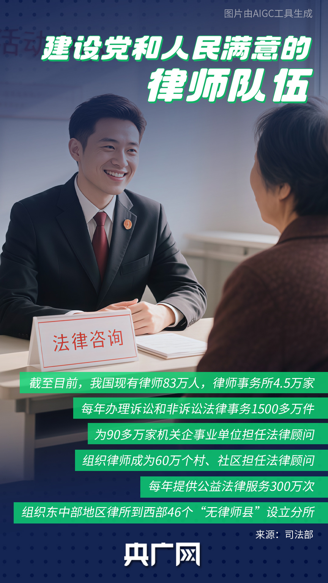 中國律師有83萬中國律師行業(yè)現(xiàn)狀解析，83萬律師背后的挑戰(zhàn)與機遇