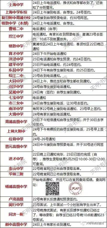 人民日報談“禁帶電話手表到學(xué)?！比嗣袢請笳劷麕щ娫捠直淼綄W(xué)校，多維度解讀與深度思考