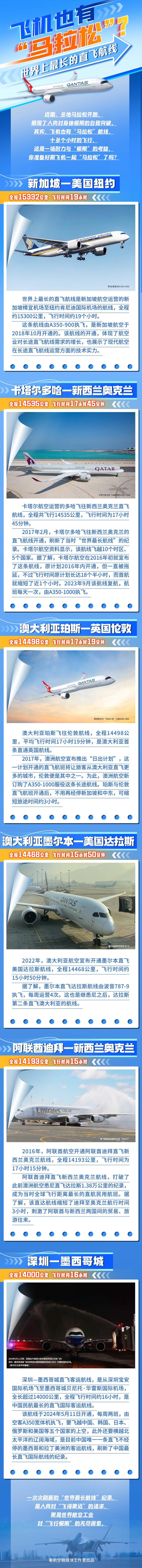 世界最長國內(nèi)航班世界最長國內(nèi)航班，飛行時(shí)間與體驗(yàn)解析
