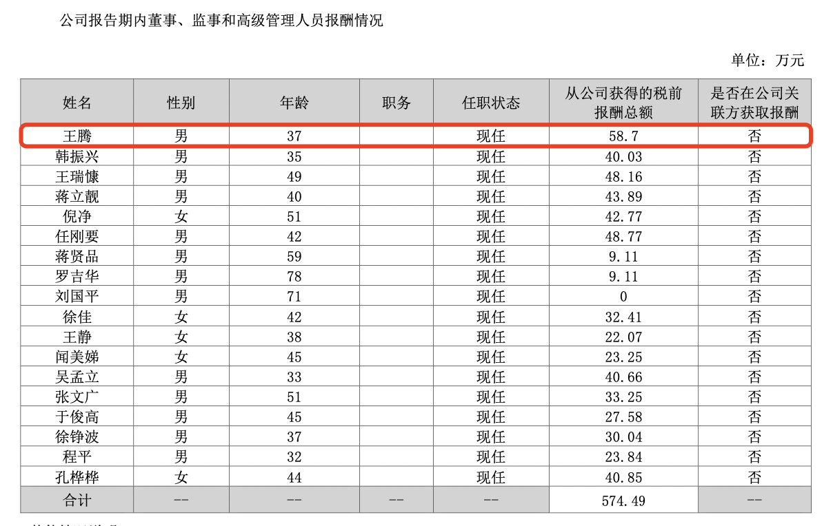 王騰辟謠：沒有竊取公司機(jī)密出售關(guān)于王騰被指控竊取公司機(jī)密并出售的謠言，他明確表示這是不實的指控。他沒有進(jìn)行任何竊取機(jī)密的行為，更沒有出售過任何公司的機(jī)密信息。