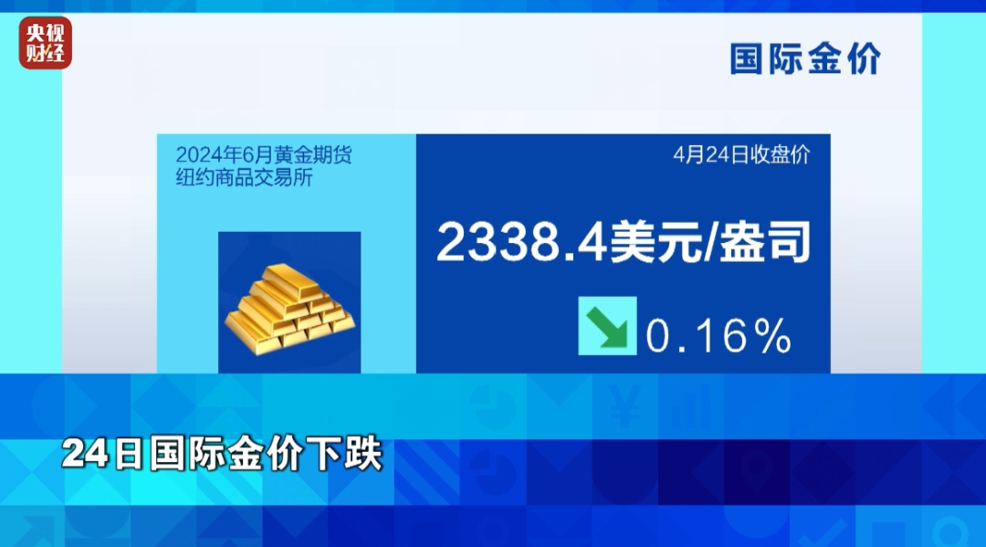 全民漲現(xiàn)金128元可信嗎全民漲現(xiàn)金128元，真相揭秘！這究竟是一場(chǎng)誘人的福利還是一場(chǎng)虛幻的騙局？