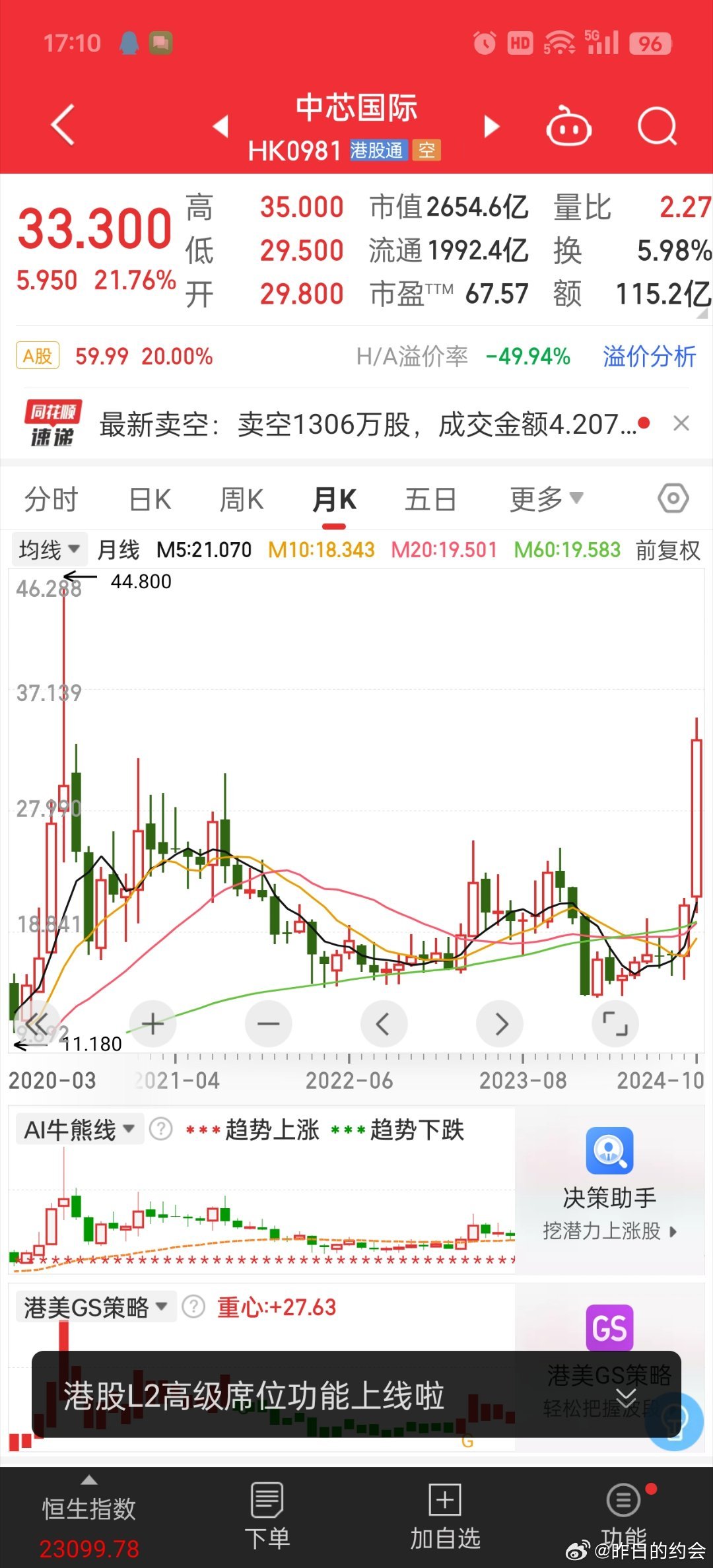 中芯國際跌超11%中芯國際股價跌超11%，市場波動背后的深度解析