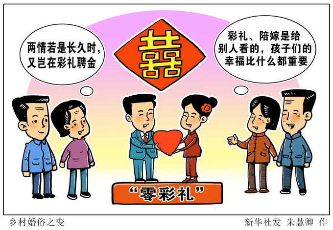 如何治理農(nóng)村高價彩禮治理農(nóng)村高價彩禮的問題需要從多個方面入手，包括加強宣傳教育、完善法律法規(guī)、提高社會經(jīng)濟發(fā)展水平等。以下是一些具體的建議